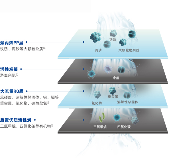 腾博会官网·专业效劳,诚信为本