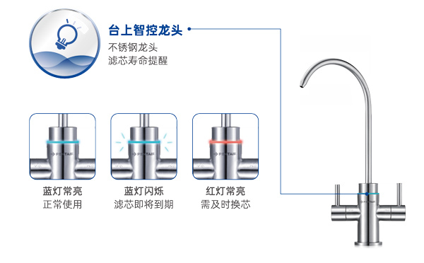 腾博会官网·专业效劳,诚信为本