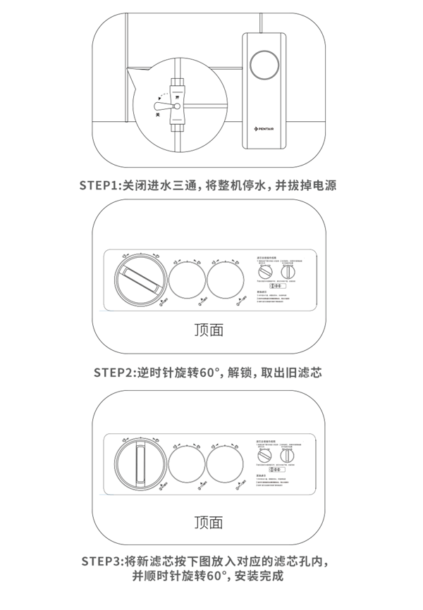 腾博会官网·专业效劳,诚信为本