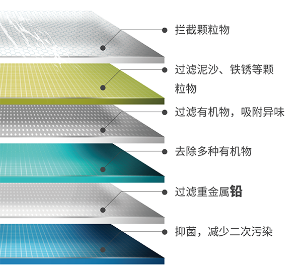 腾博会官网·专业效劳,诚信为本