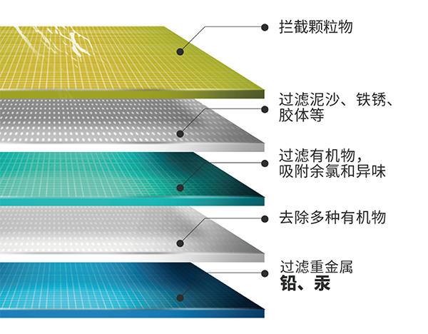 腾博会官网·专业效劳,诚信为本