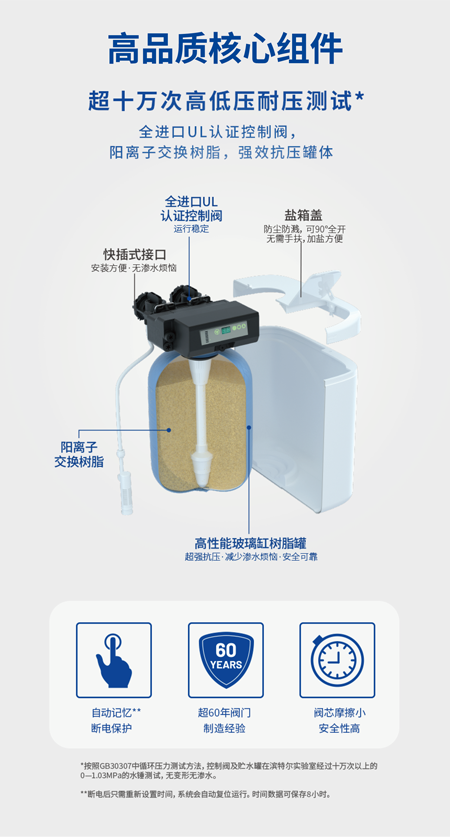 腾博会官网·专业效劳,诚信为本