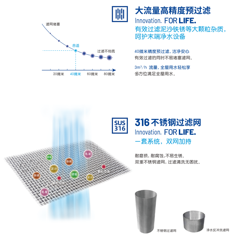 腾博会官网·专业效劳,诚信为本