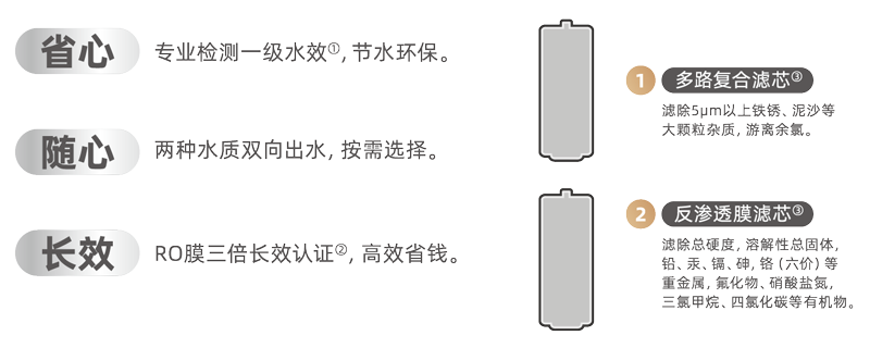 腾博会官网·专业效劳,诚信为本