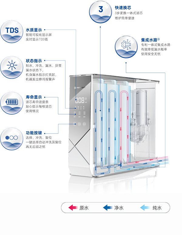 腾博会官网·专业效劳,诚信为本