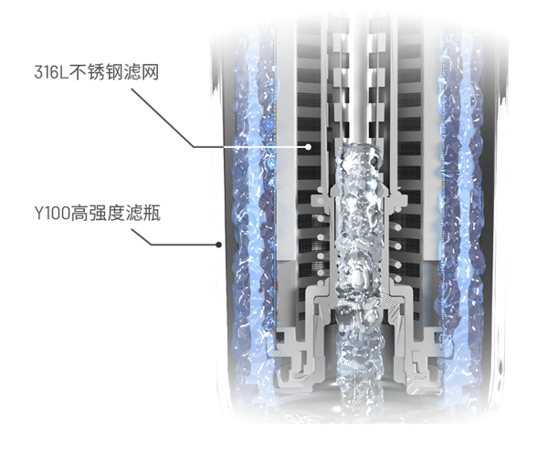 腾博会官网·专业效劳,诚信为本